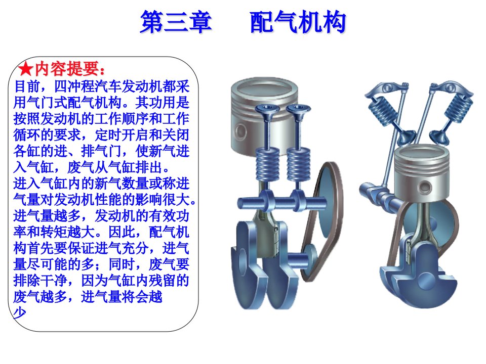 机械课件配气机构