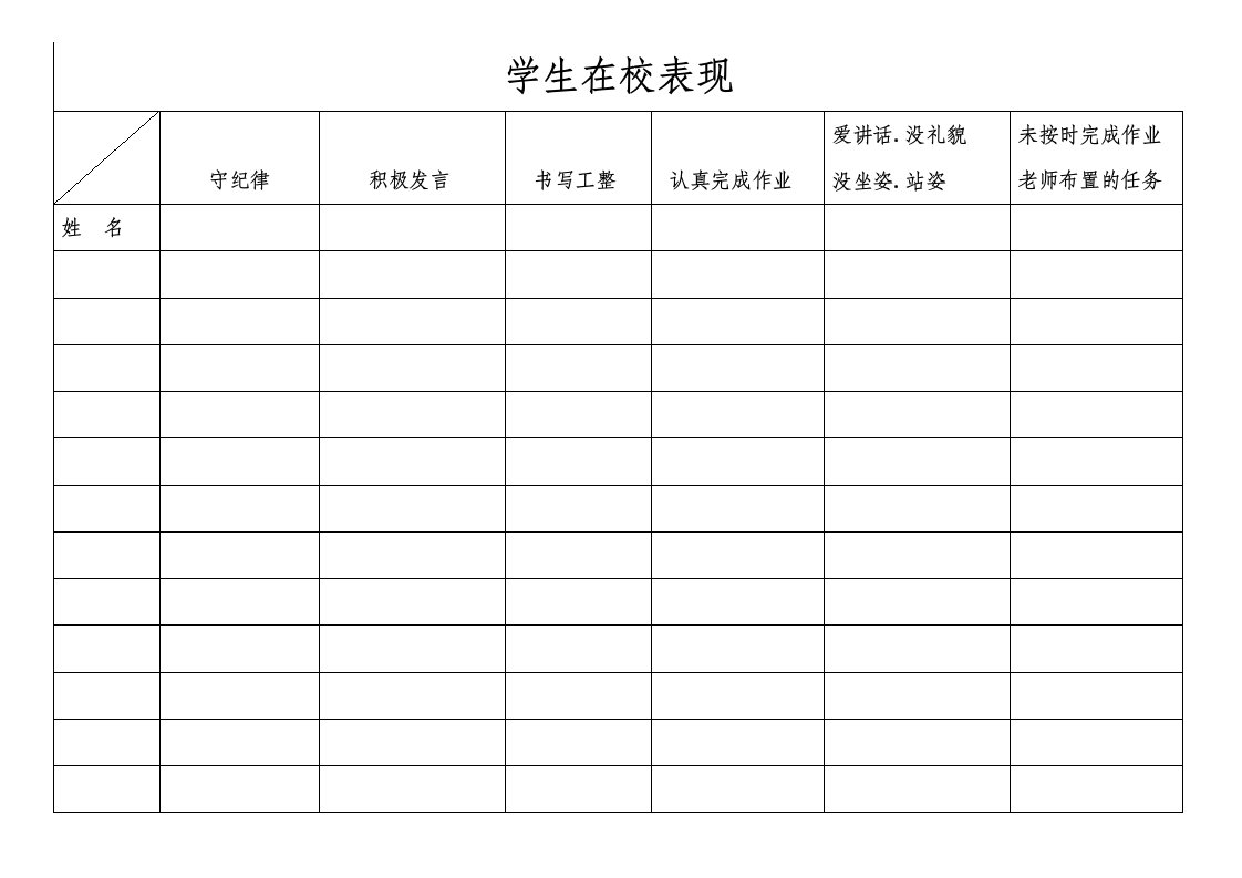 小学生在校表现表