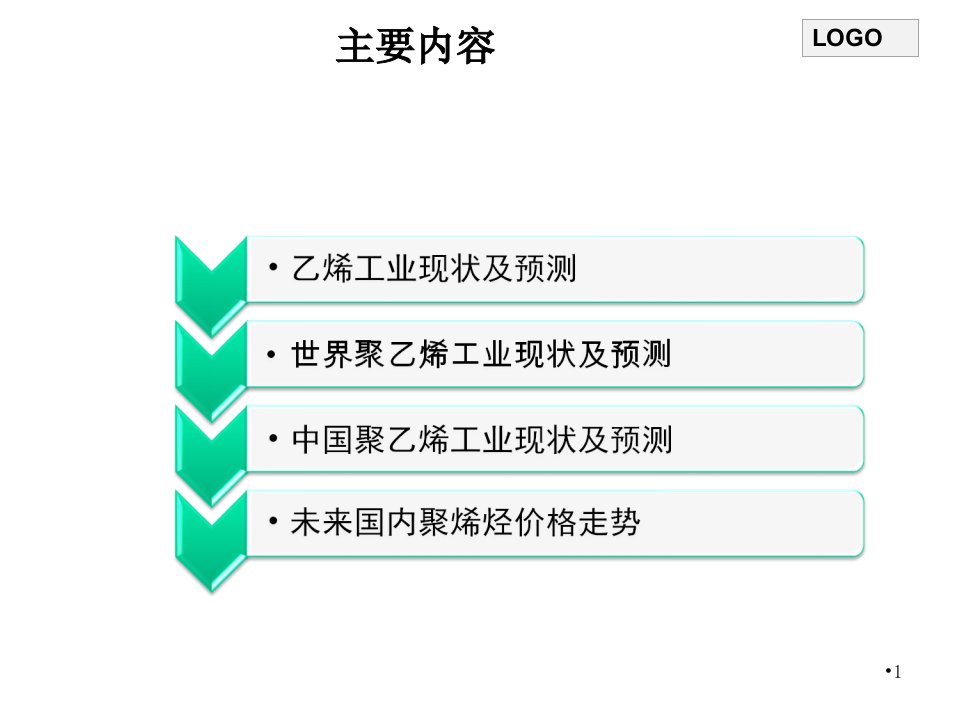 未来聚乙烯及下游工业发展趋势