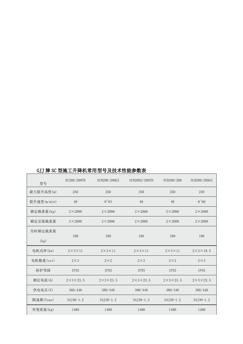 施工电梯技术参数