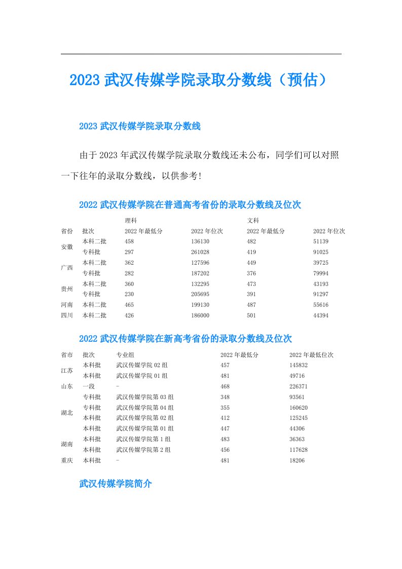 武汉传媒学院录取分数线（预估）