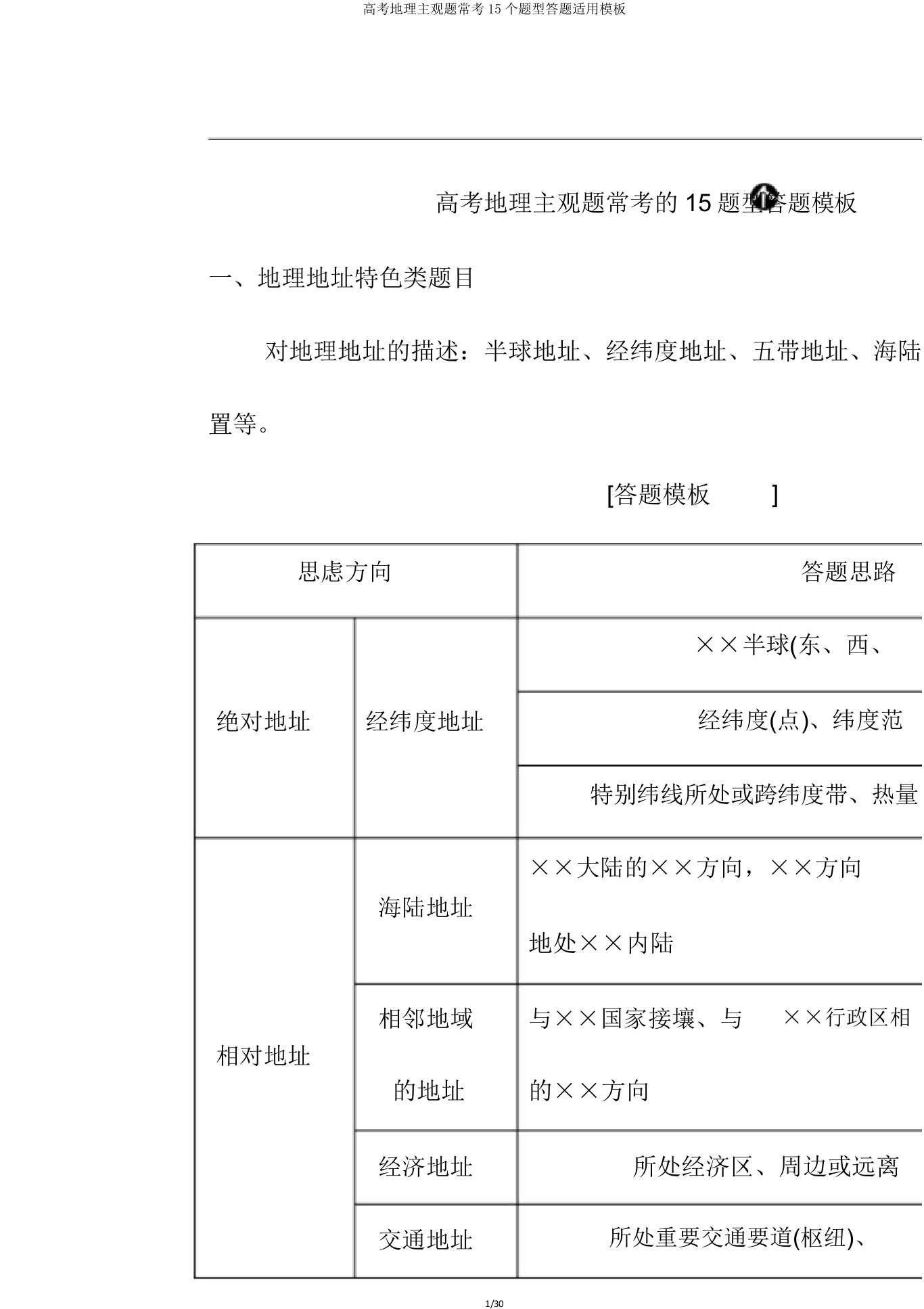 高考地理主观题常考15个题型答题实用模板