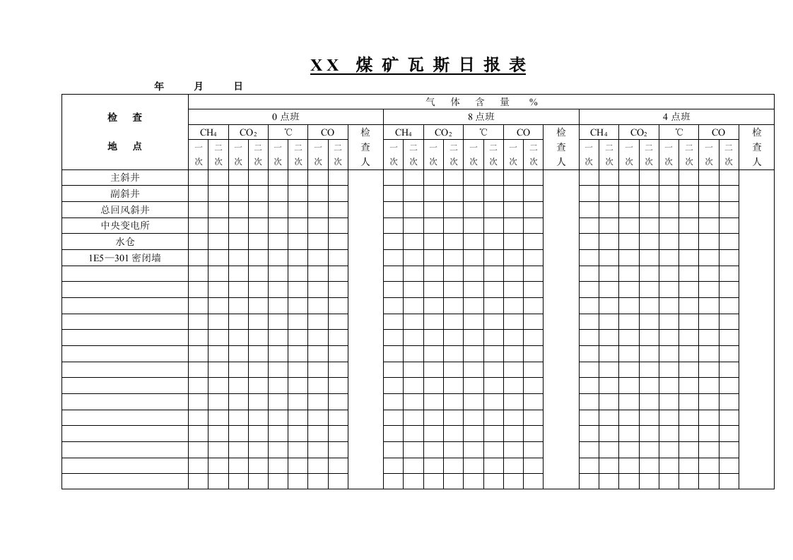 煤矿瓦斯日报表模板