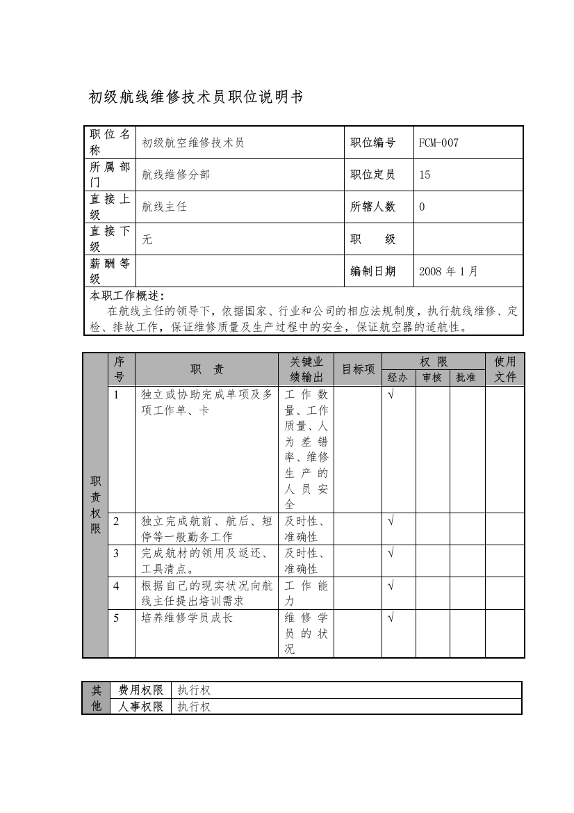 某航空物流公司初级航线维修技术员职位说明书及关键绩效标准