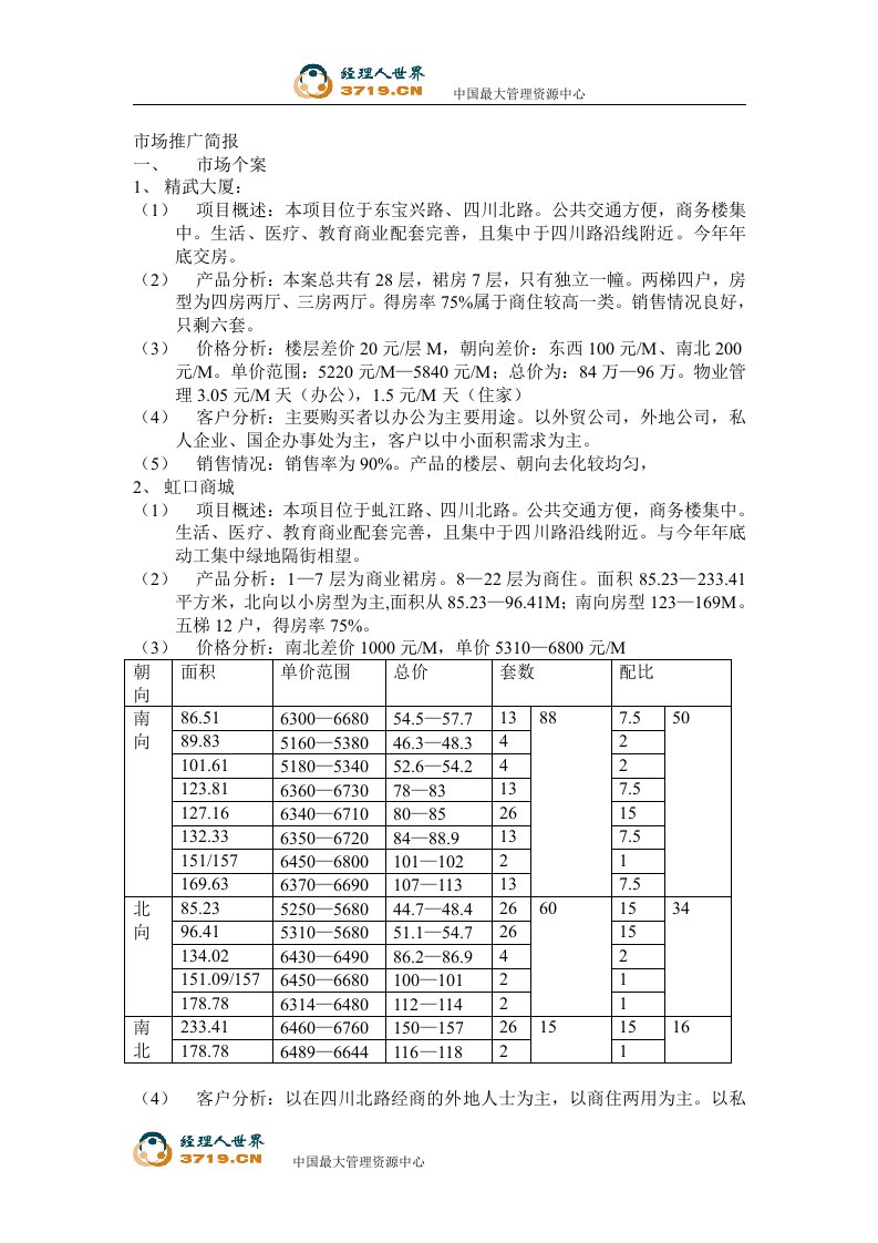 上海市房地产-上海荣欣大厦市场推广(doc13)-地产综合