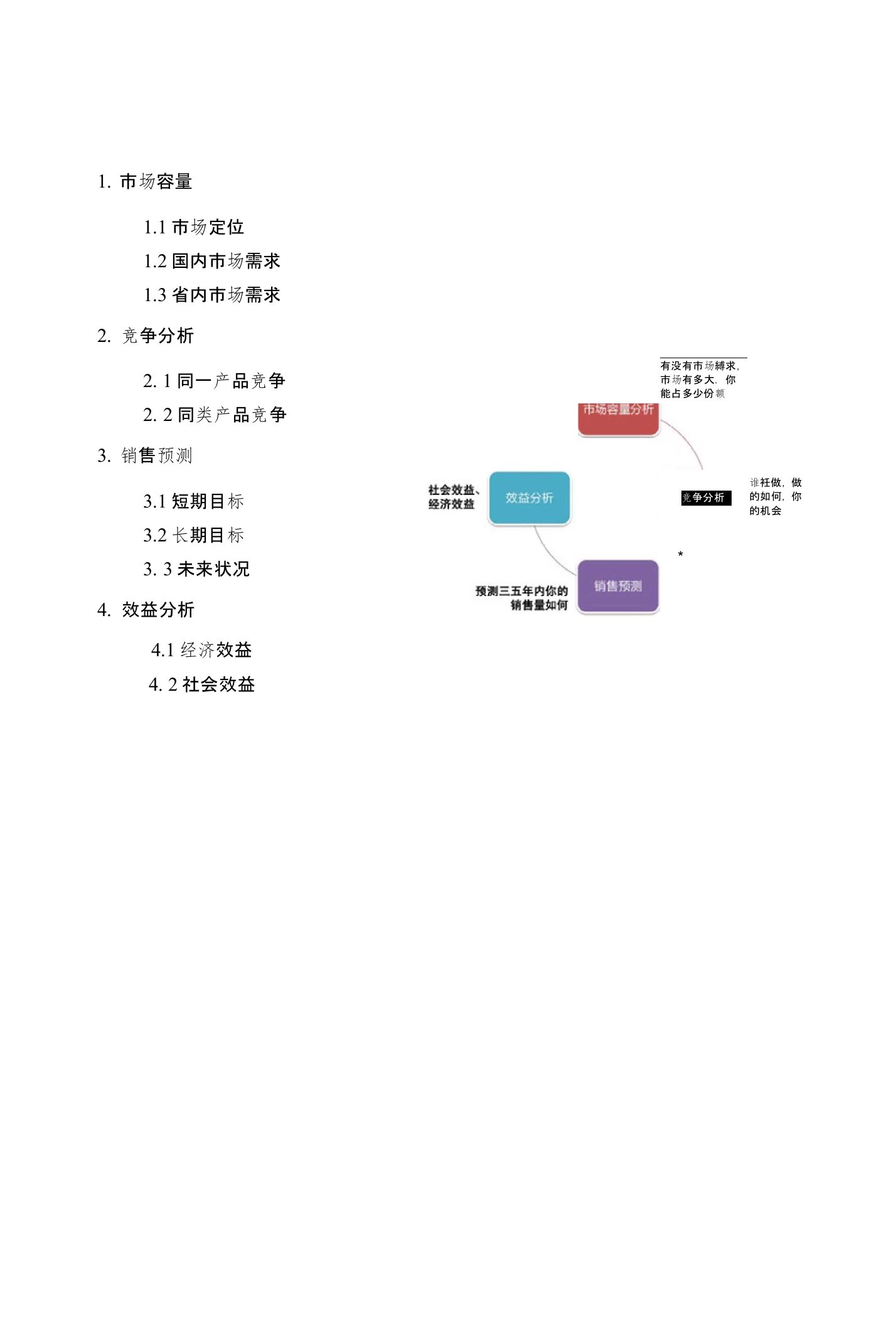 山东煎饼创业策划书范例