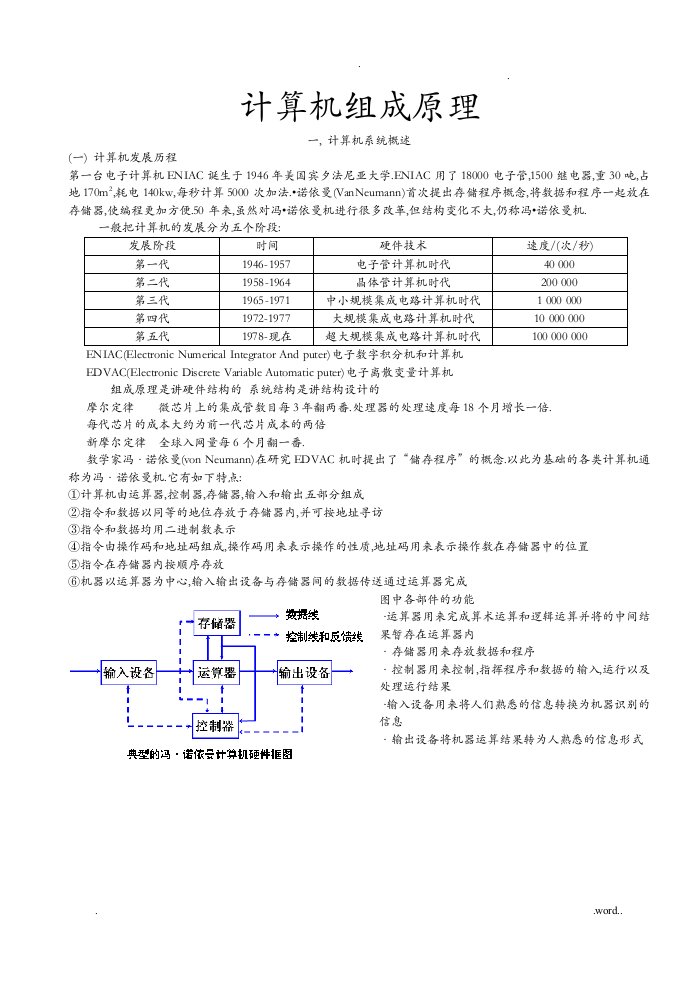 计算机组成原理考研知识点非常全