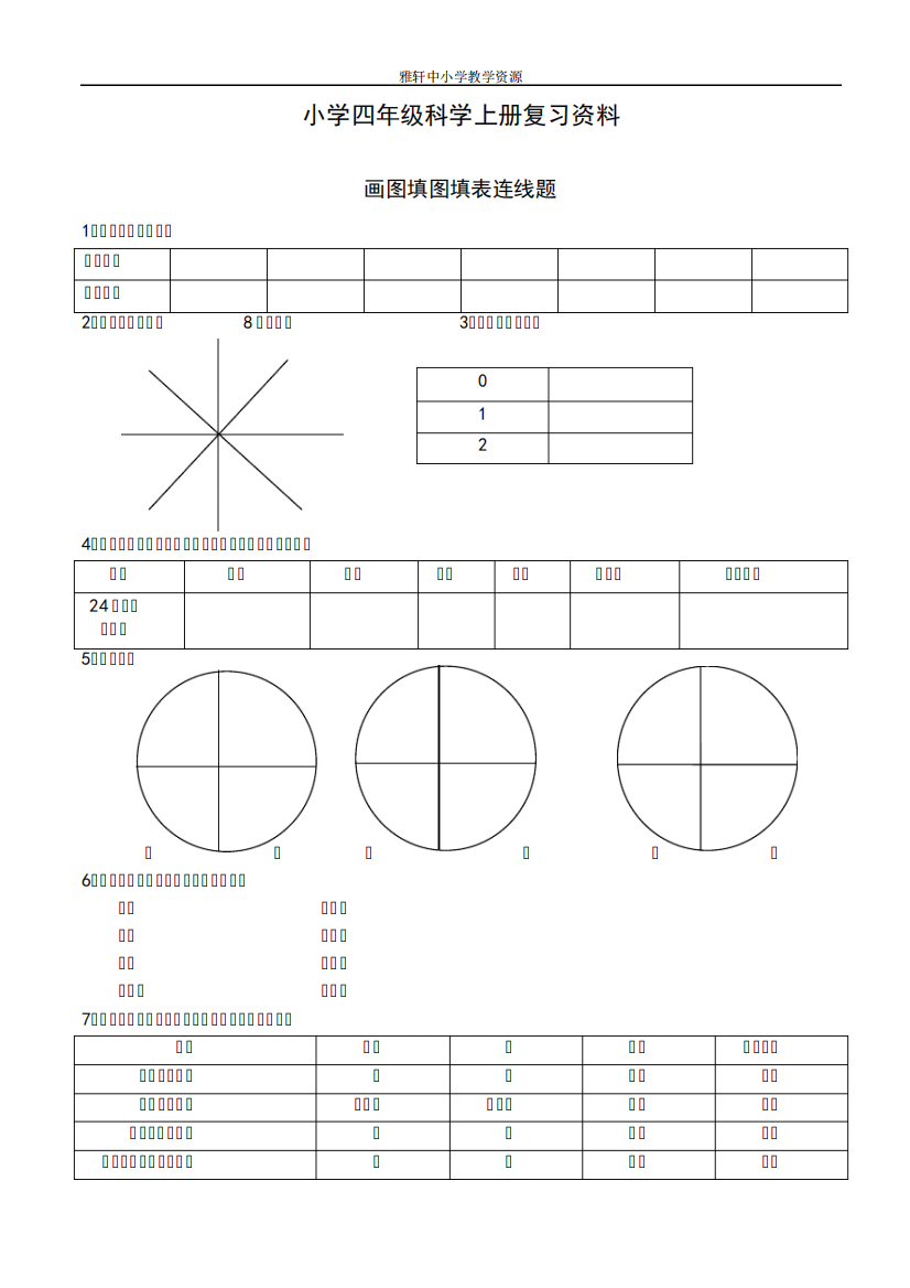 教科版小学四年级科学上册总复习资料(画图填图填表连线题与实验整理精品