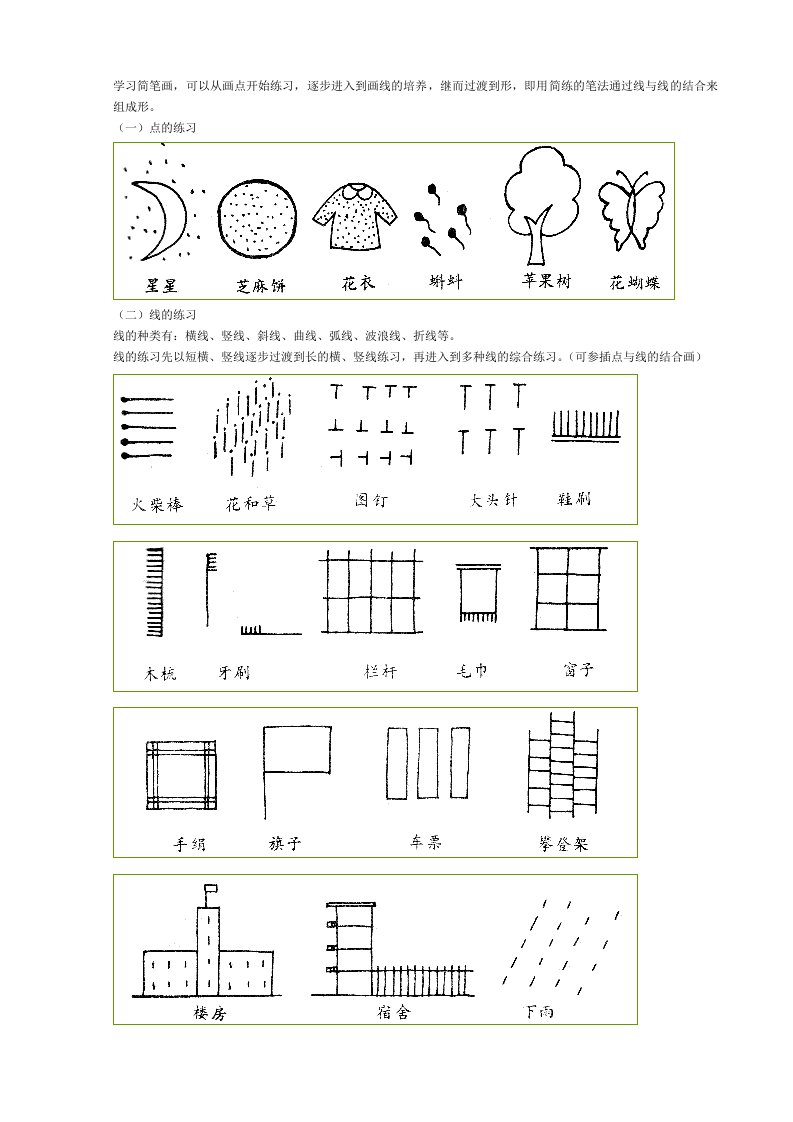 儿童实用简笔画教程