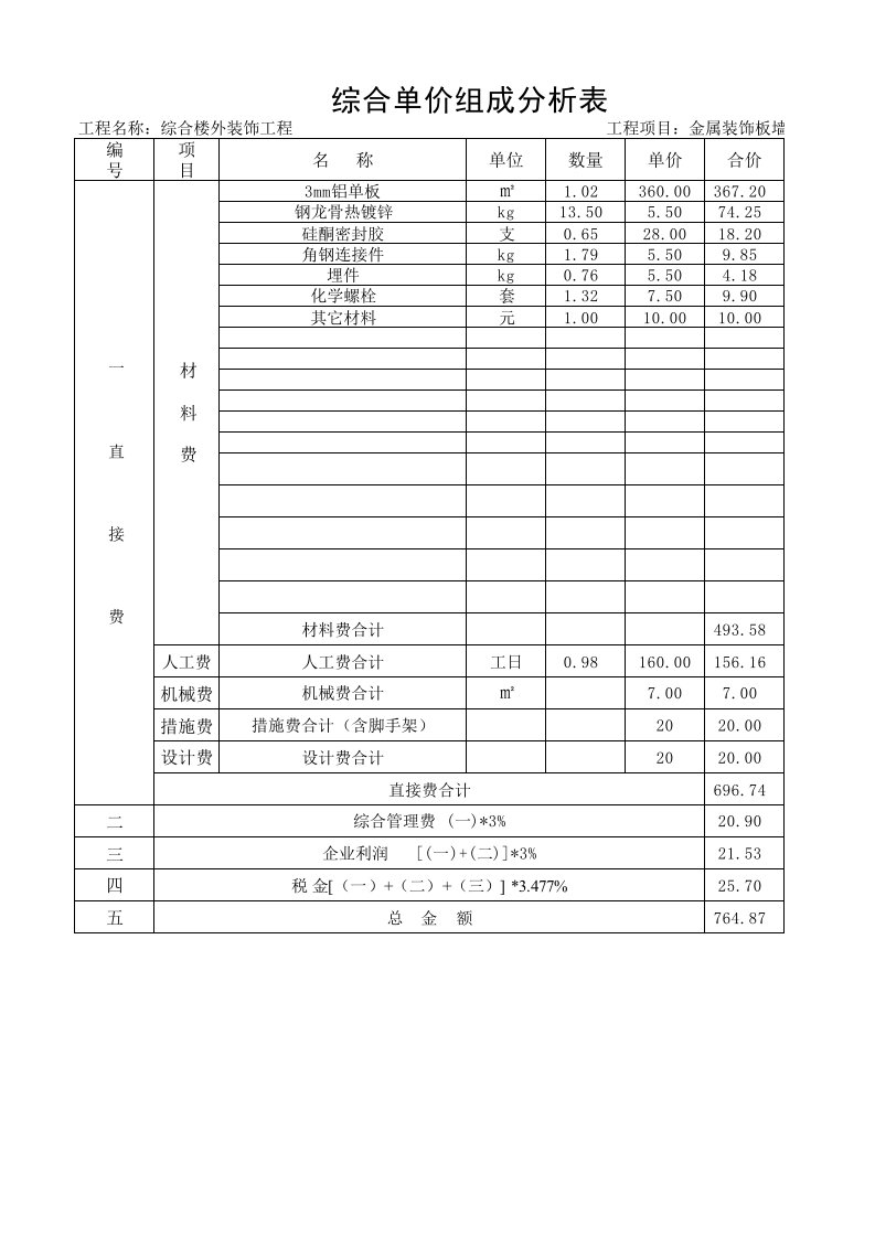 干挂铝板综合单价分析