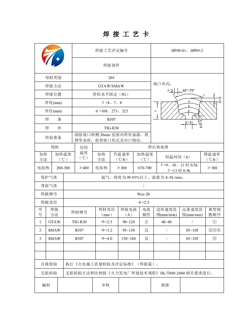 压力管道焊接工艺卡