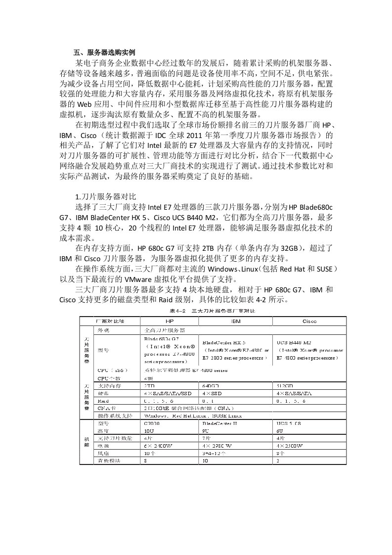 电子商务网站建设与管理项目四任务一服务器选购实例