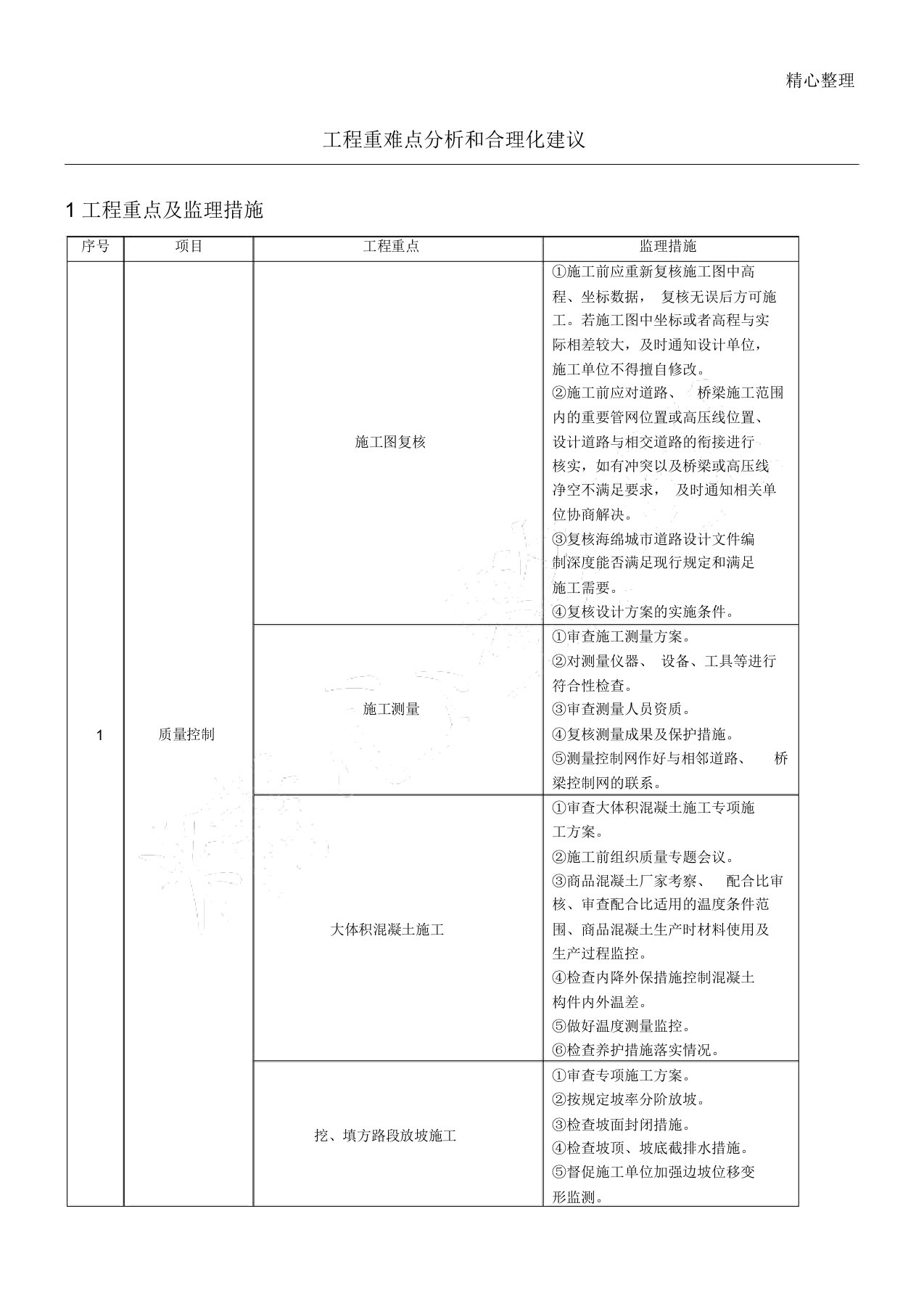 (完整word版)工程重难点分析和合理化建议