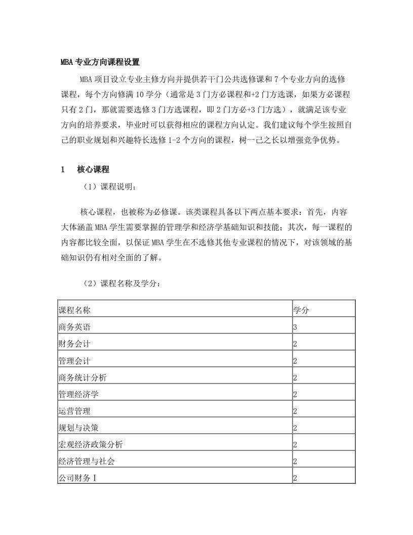 北京大学光华MBA专业方向课程设置