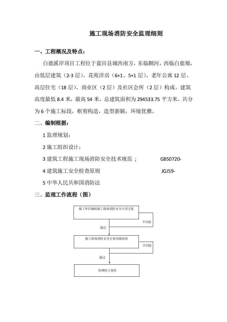 消防监理细则