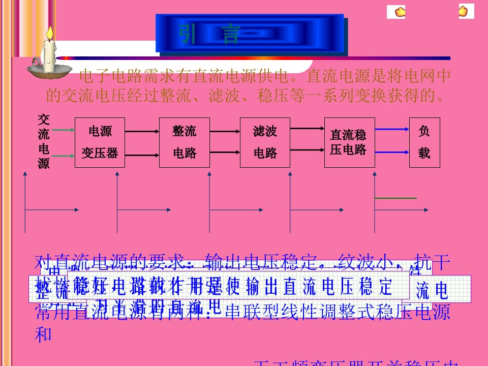 电子电路需要有直流电源供电直流电源ppt课件