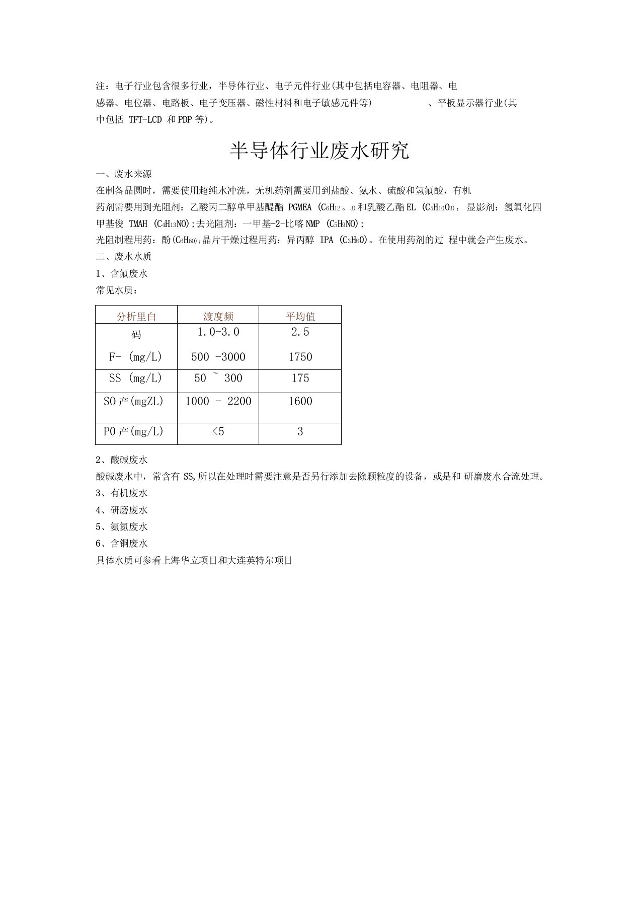 电子行业废水研究汇总