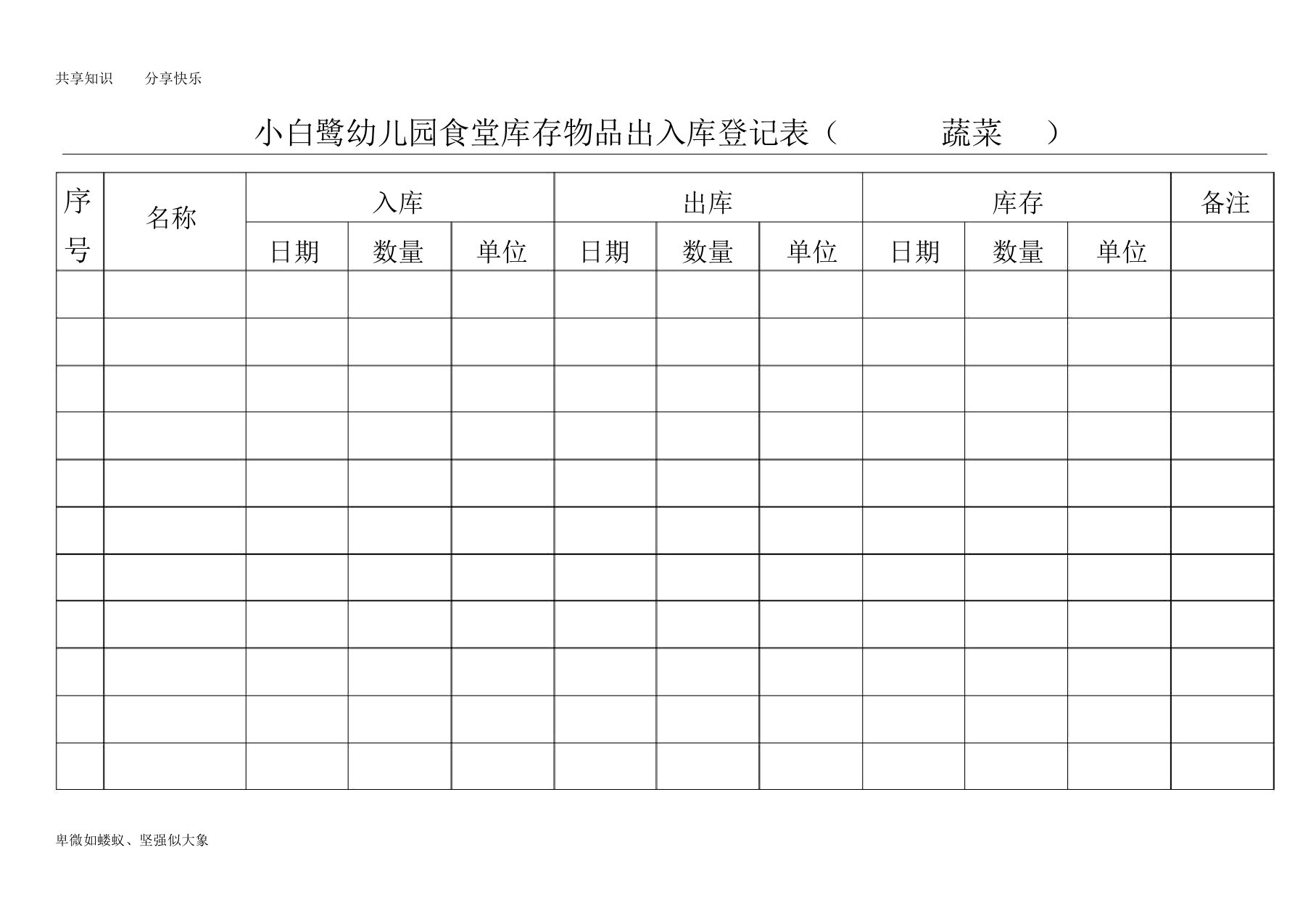 小白鹭幼儿园食堂库存物品出入库登记表格