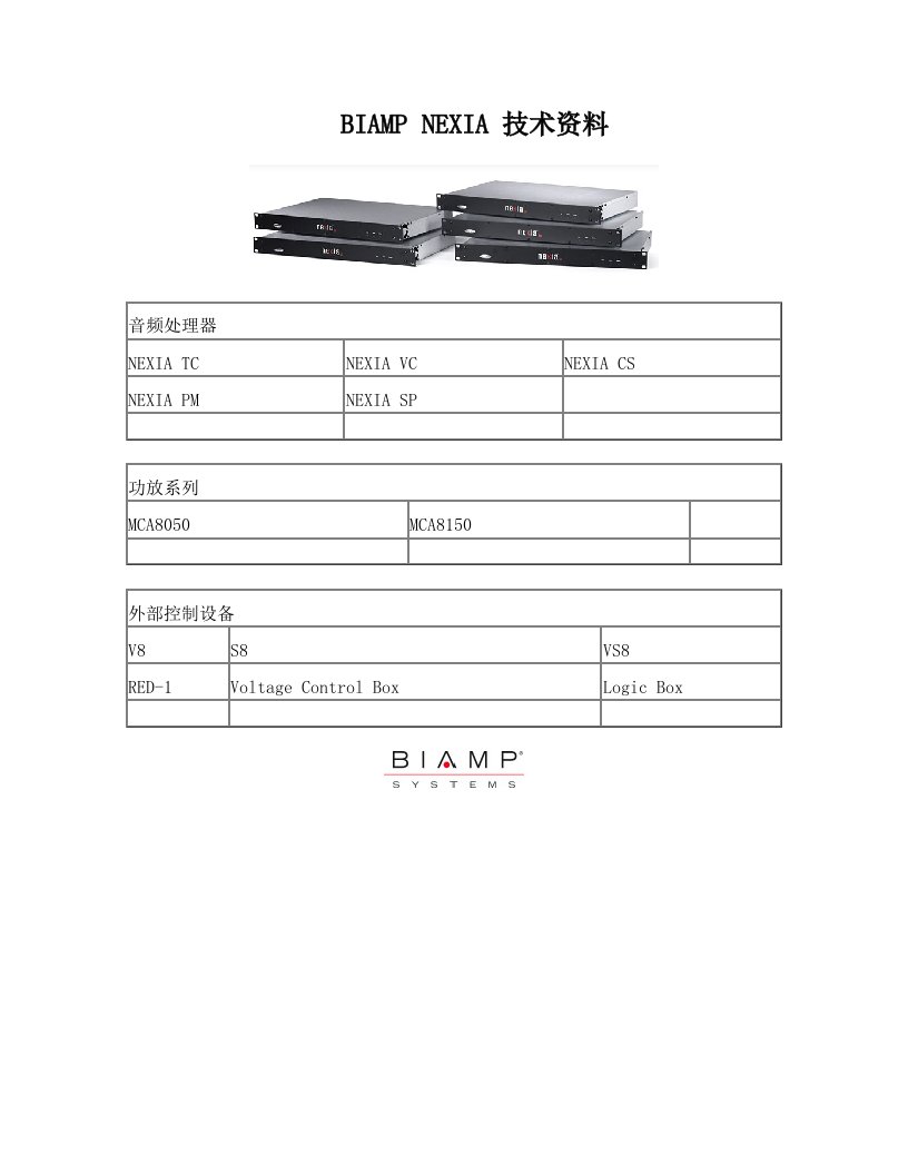 BIAMP+NEXIA+技术资料