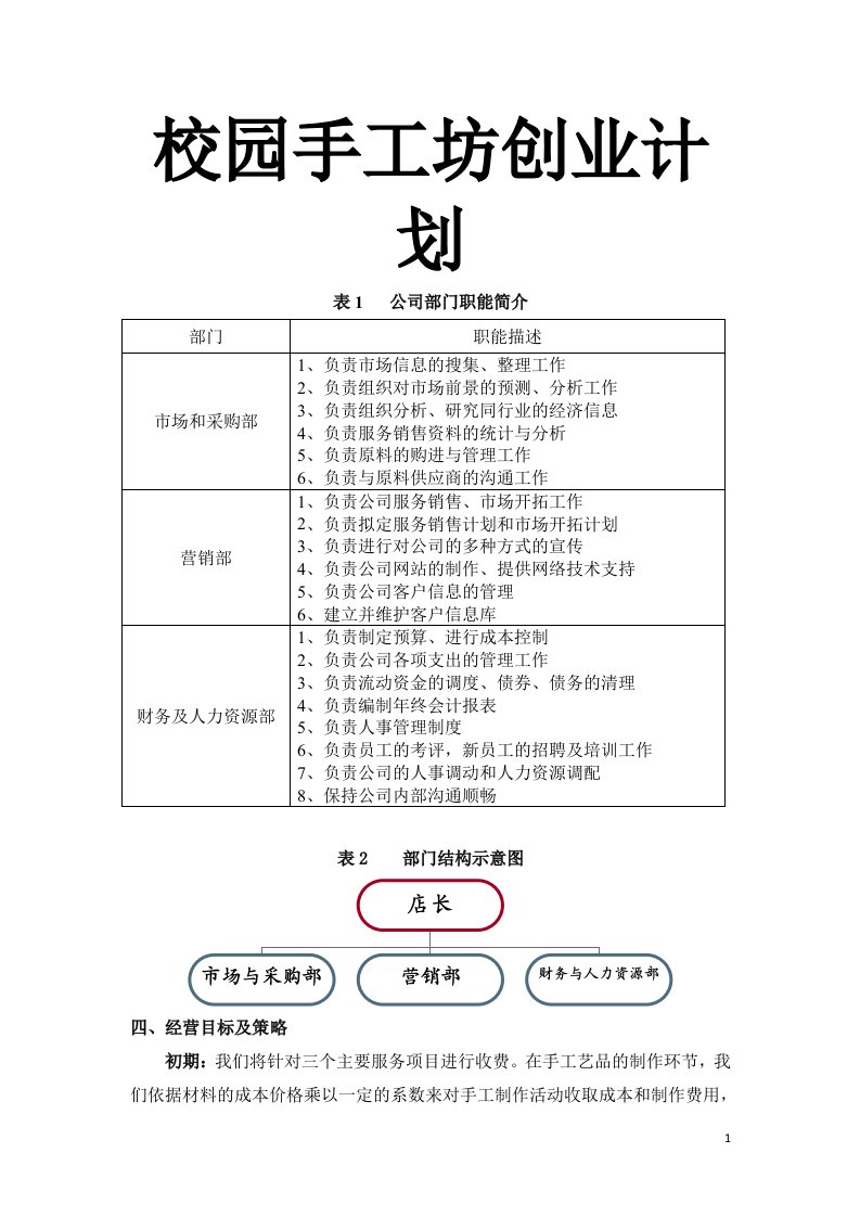 校园手工坊创业计划