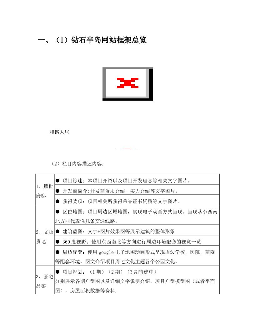 钻石半岛房地产网站方案