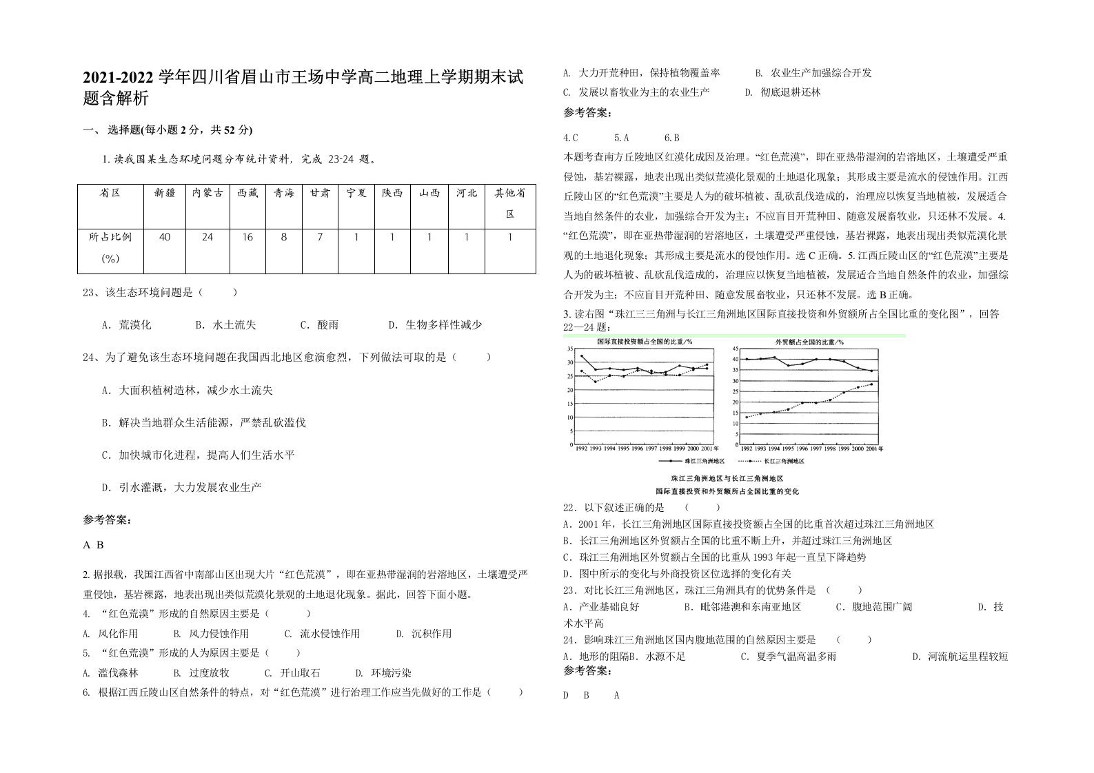 2021-2022学年四川省眉山市王场中学高二地理上学期期末试题含解析