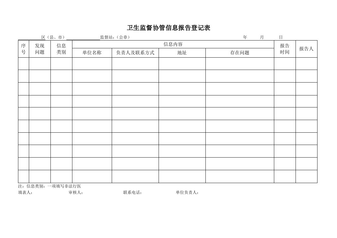 卫生监督协管信息报告登记表