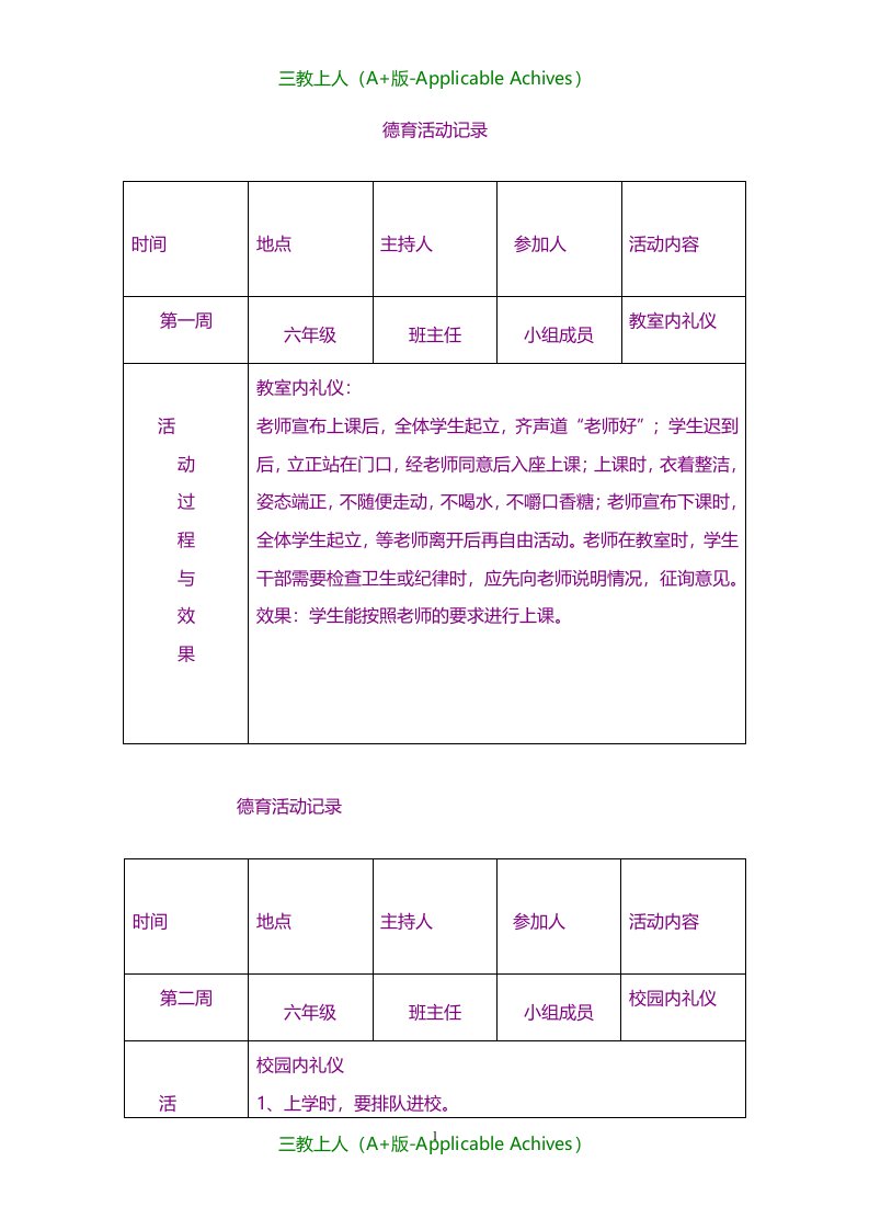 小学教育-小学班级德育活动记录