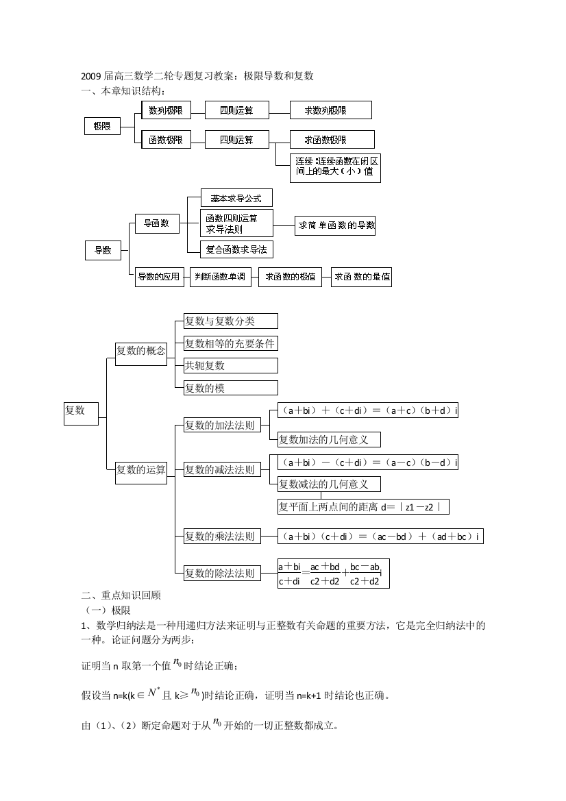 高三数学极限导数复数