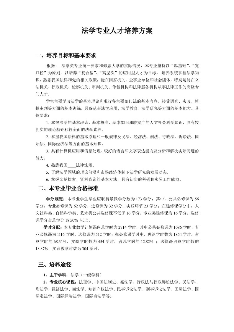 法学专业人才培养方案