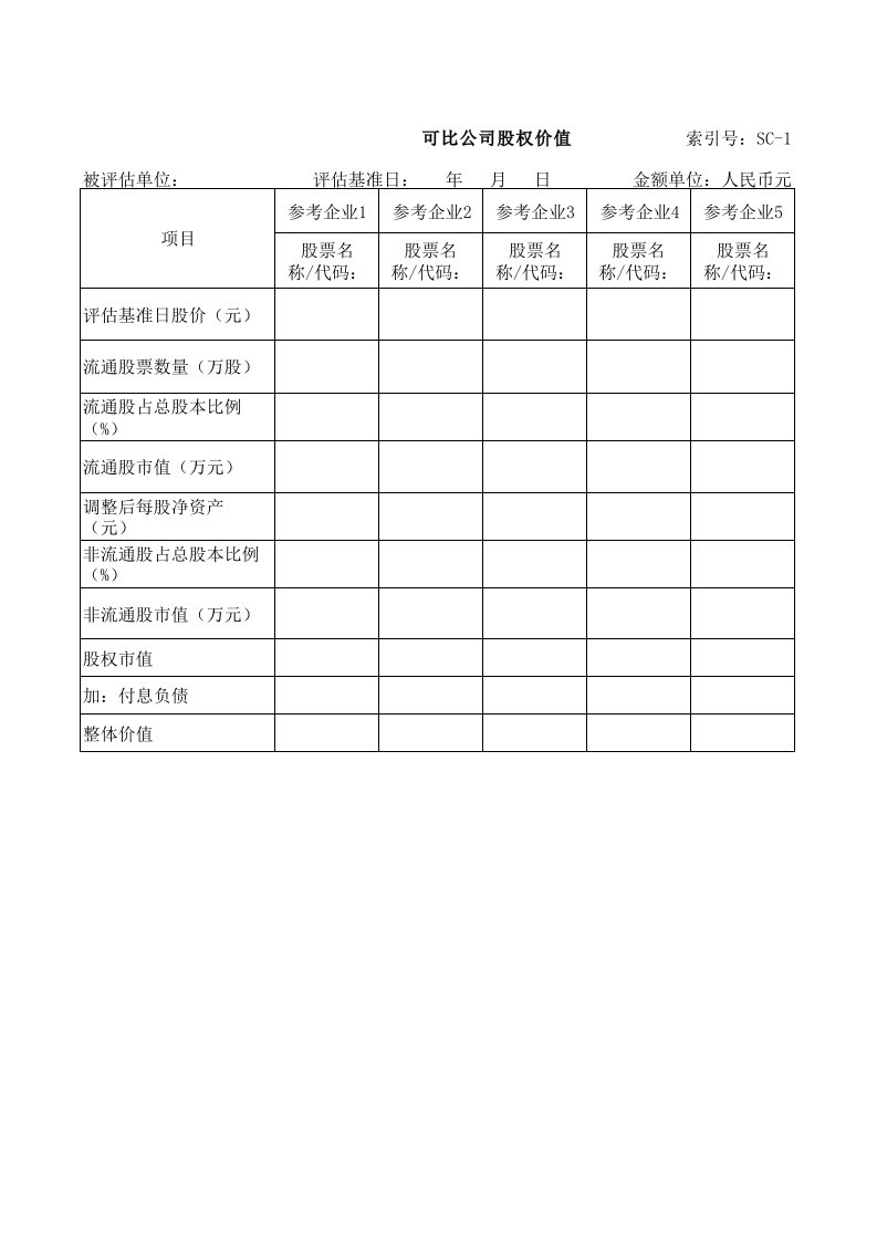 资产评估市场法工作底稿参考表01