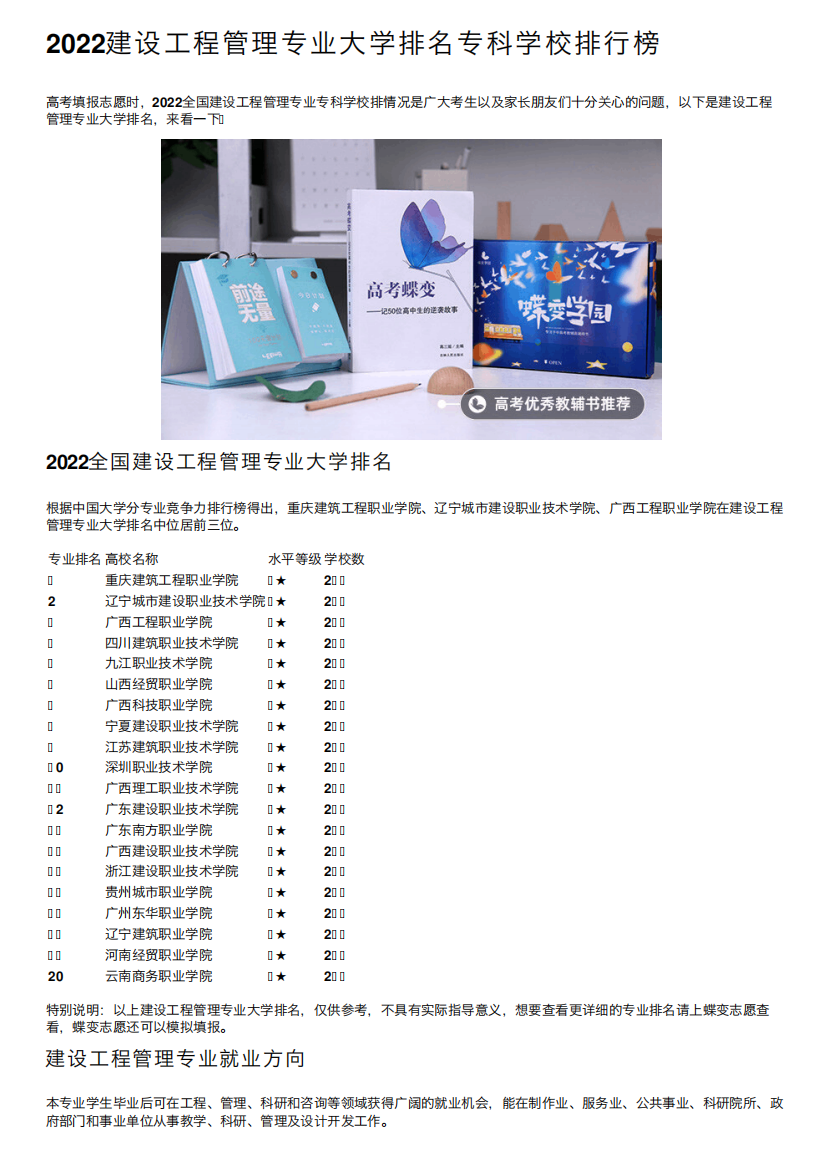 2022建设工程管理专业大学排名专科学校排行榜