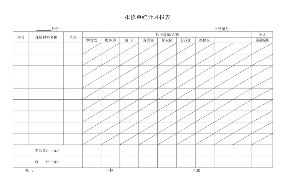 报修单统计月报表-耗用材料统计