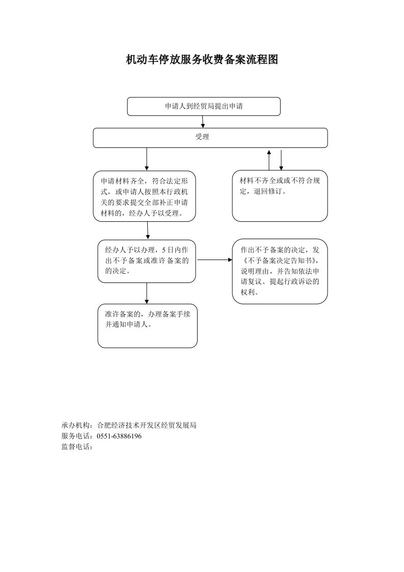 机动车停放服务收费备案流程图