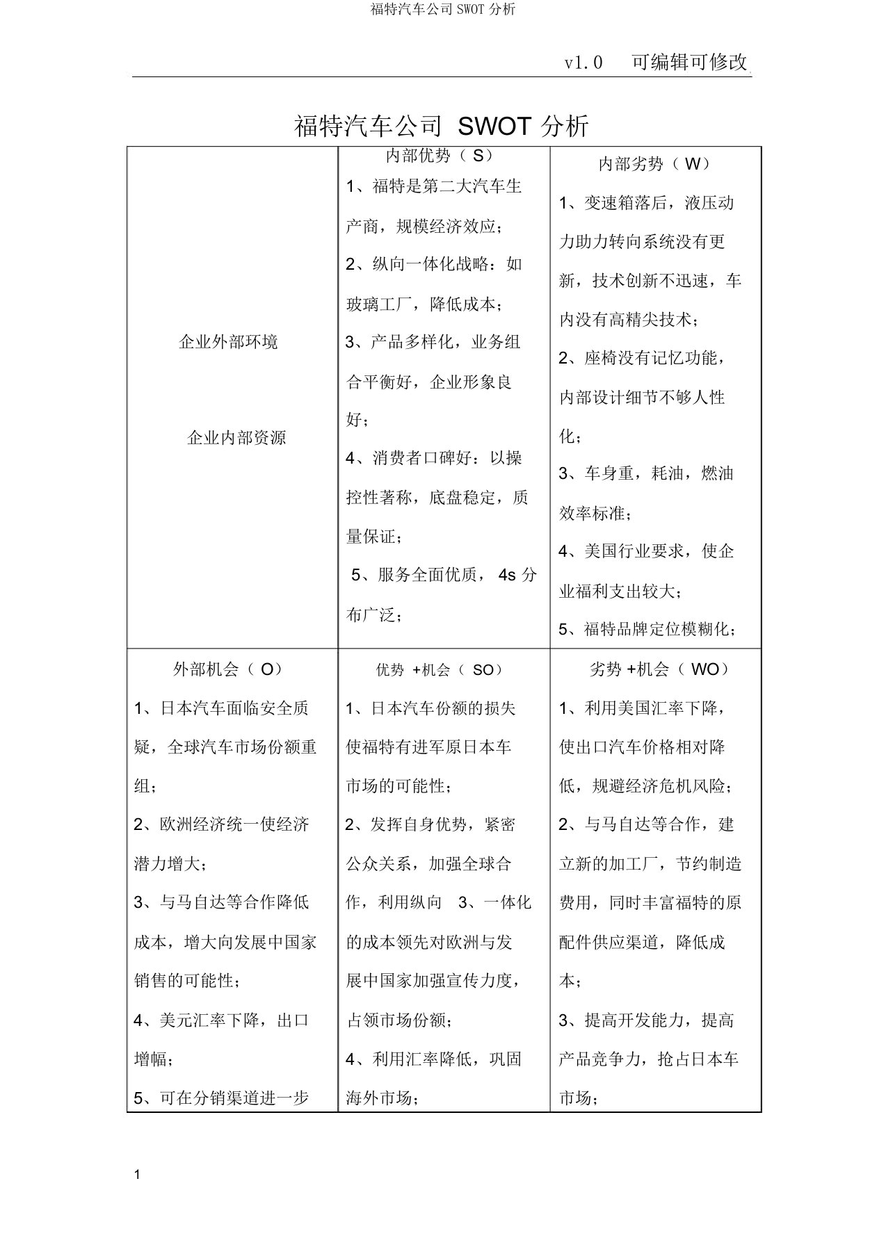 福特汽车公司SWOT分析