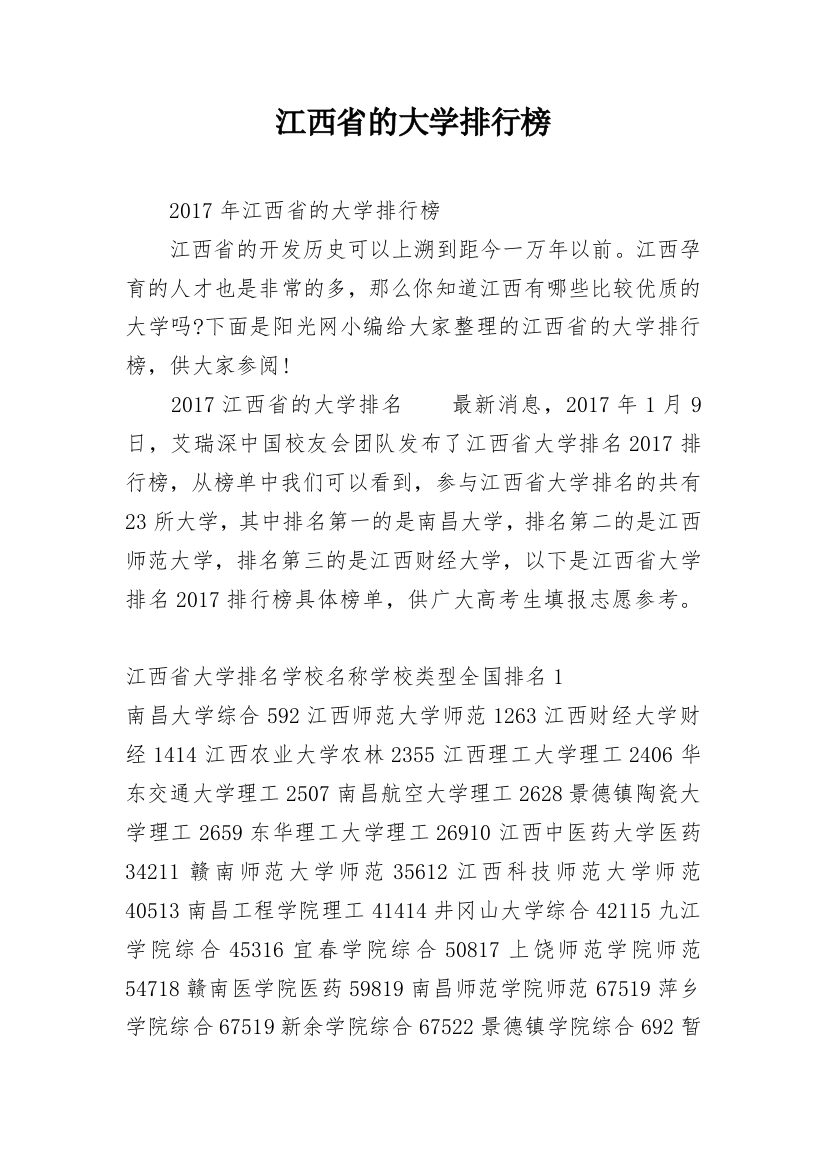 江西省的大学排行榜