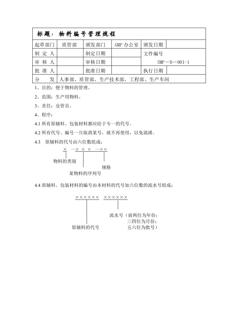 管理制度-物料编号管理规程