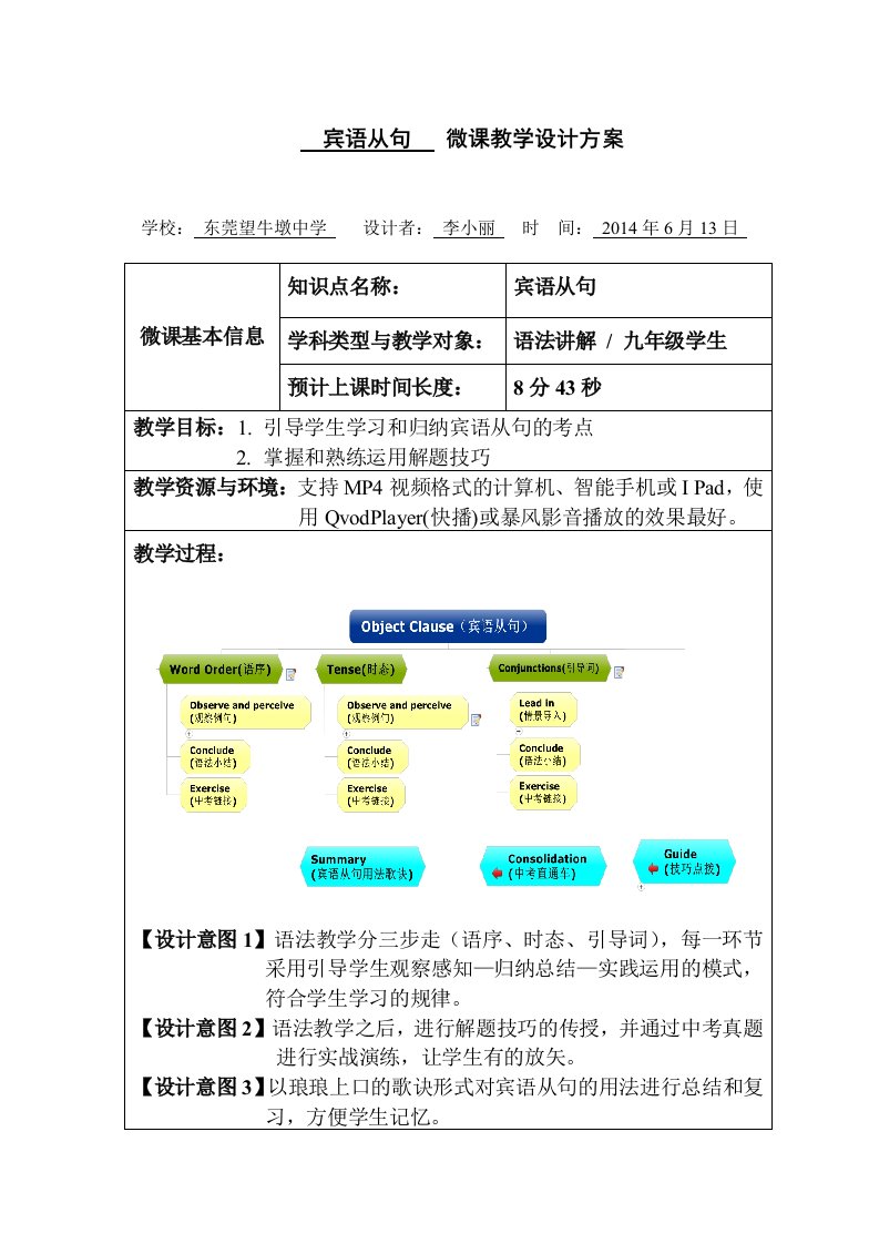 初中英语教学资料：宾语从句-微课教学设计