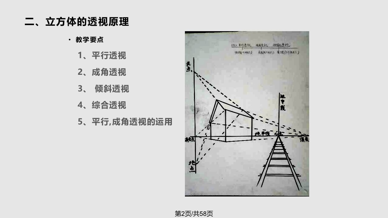 素描基础教学几何石膏体静物结构素描明暗素描