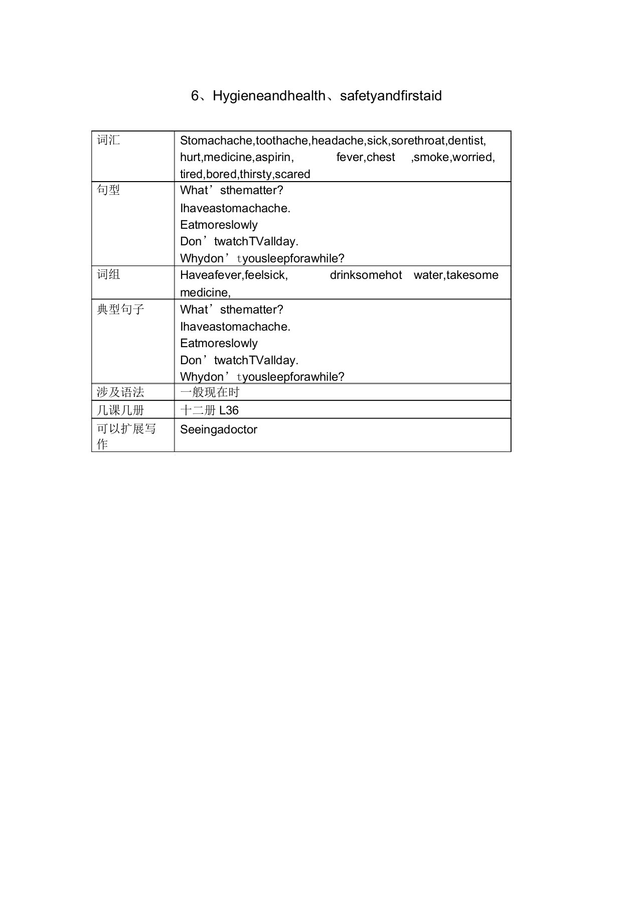 健康安全方面英语单词及句型