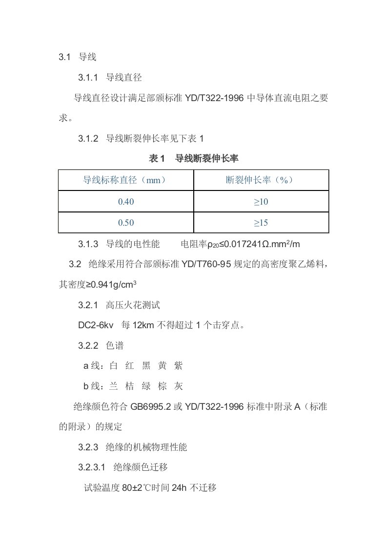 通信电缆技术标准