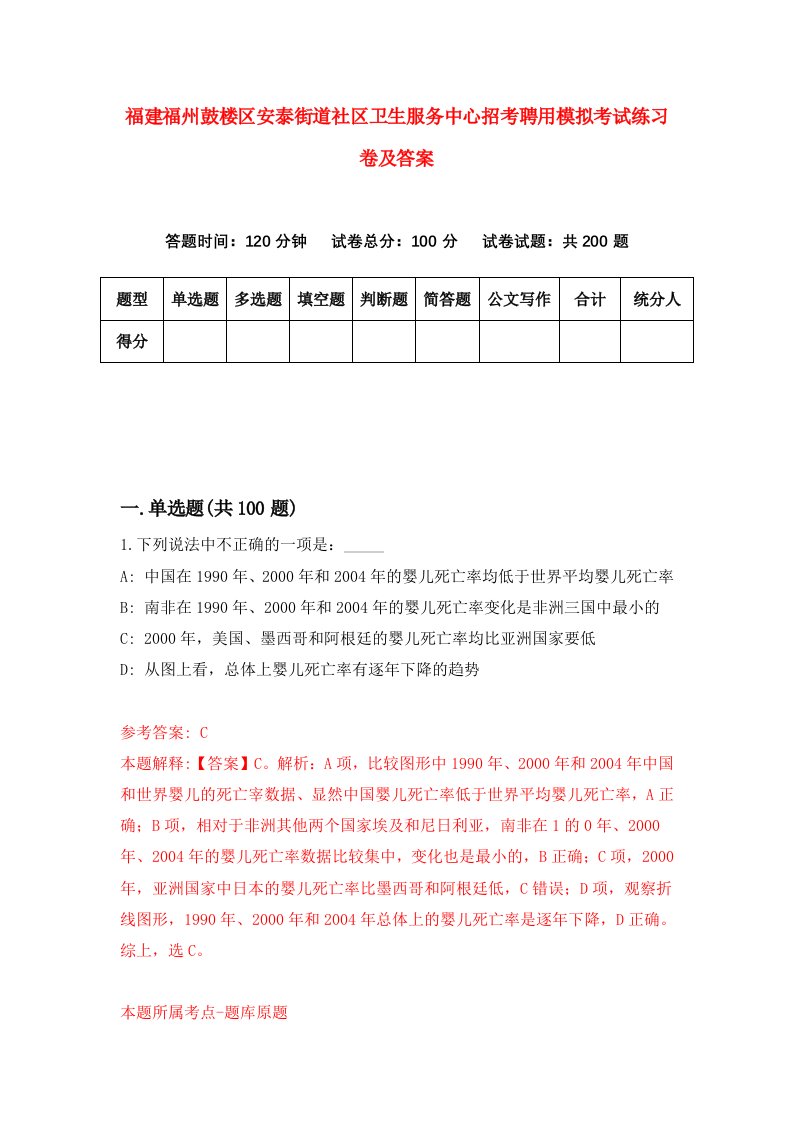 福建福州鼓楼区安泰街道社区卫生服务中心招考聘用模拟考试练习卷及答案第4卷