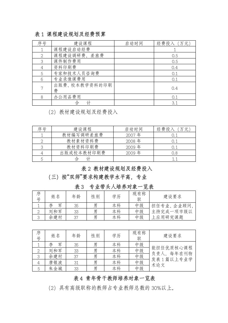 机械加工技术