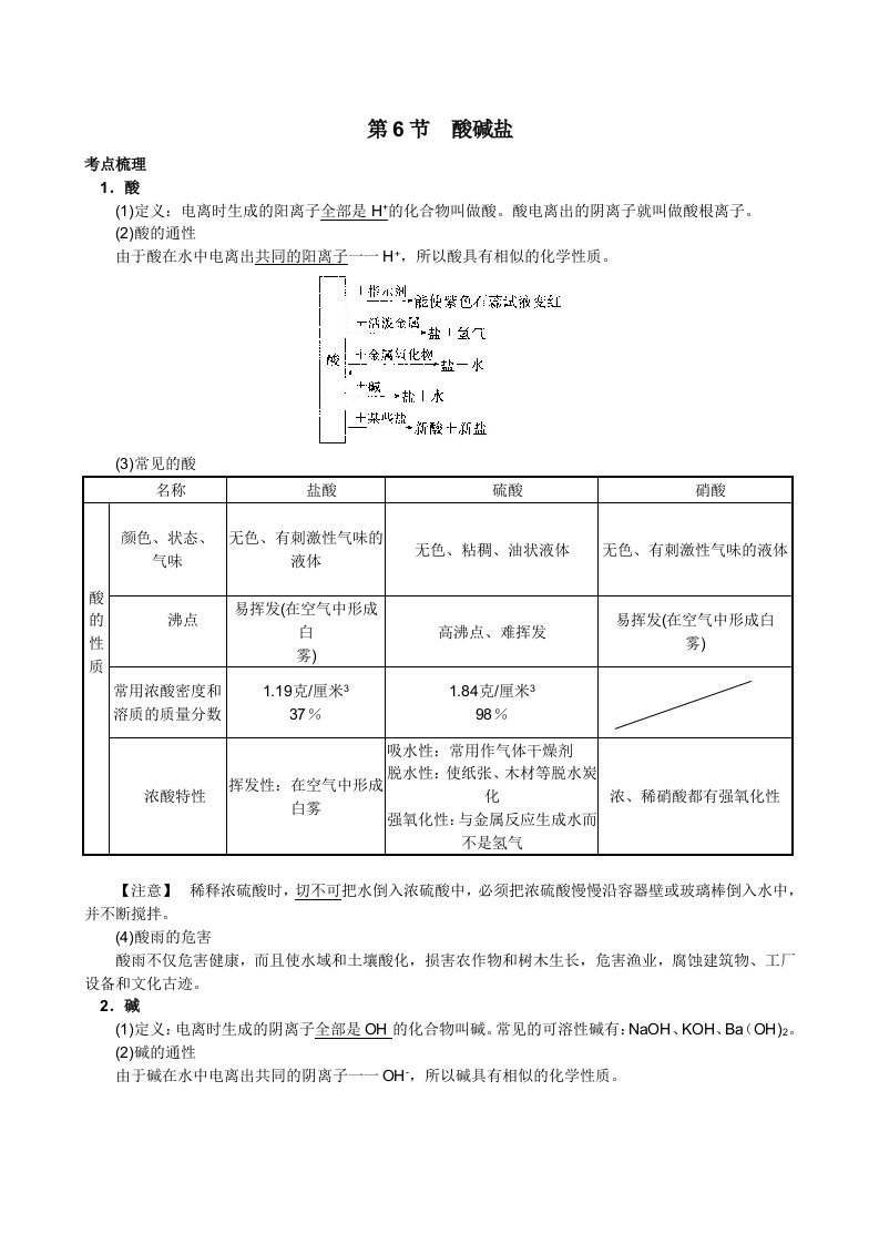 科学中考第三篇物质科学1.6酸碱盐