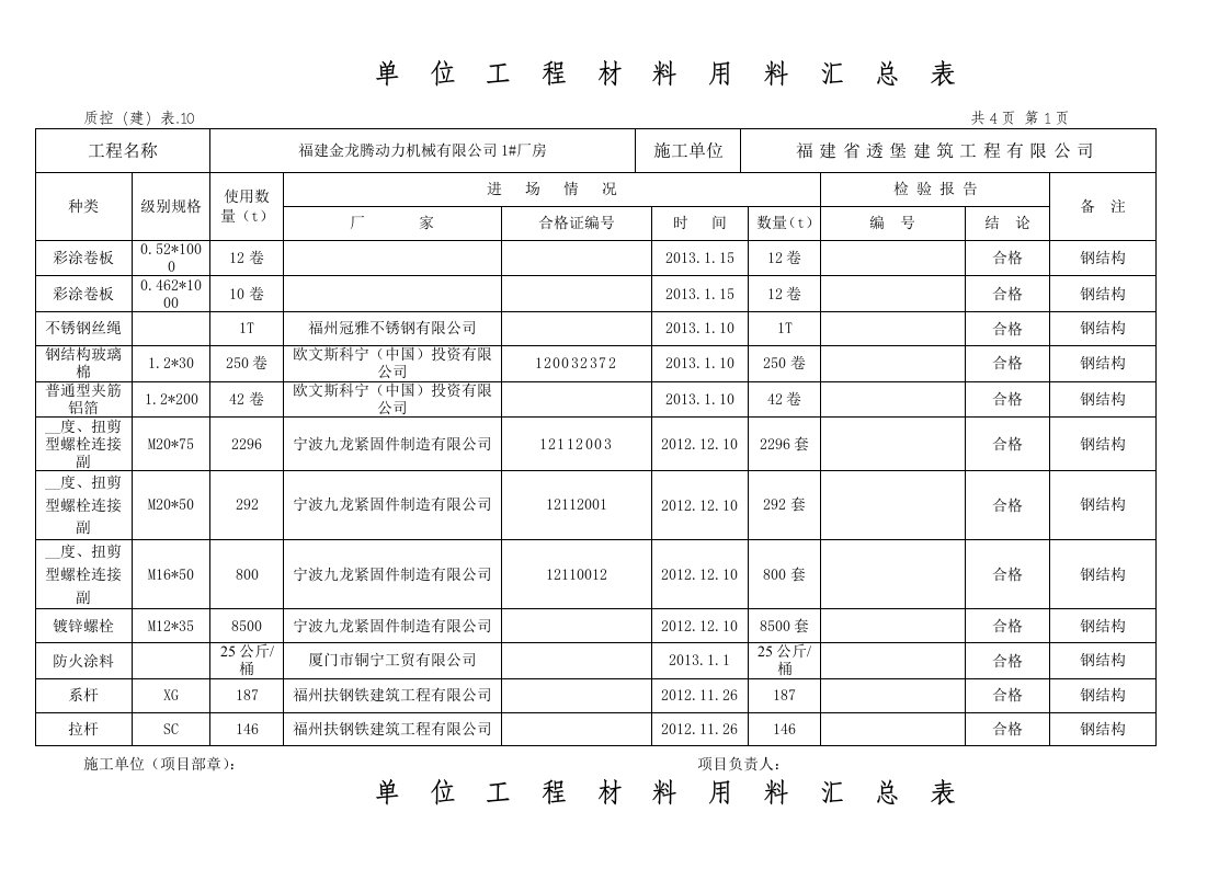 单位工程材料汇总表