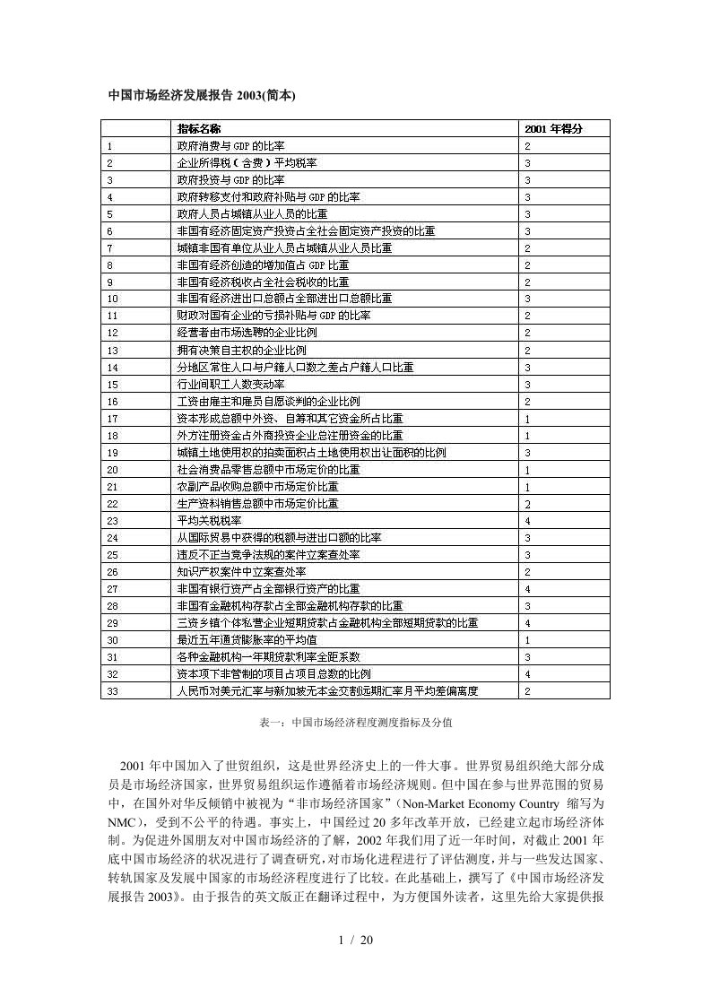 中国市场经济发展分析报告