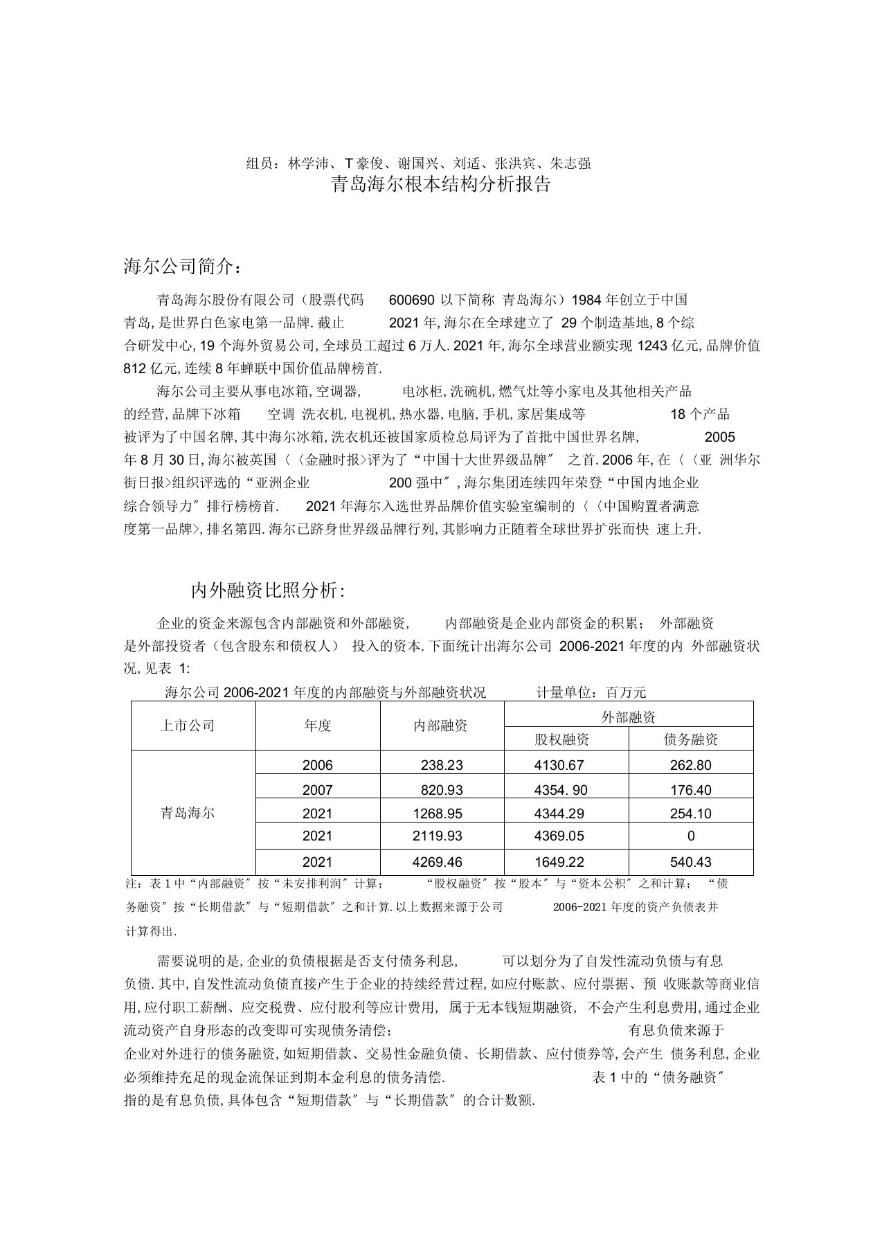 青岛海尔资本结构分析报告