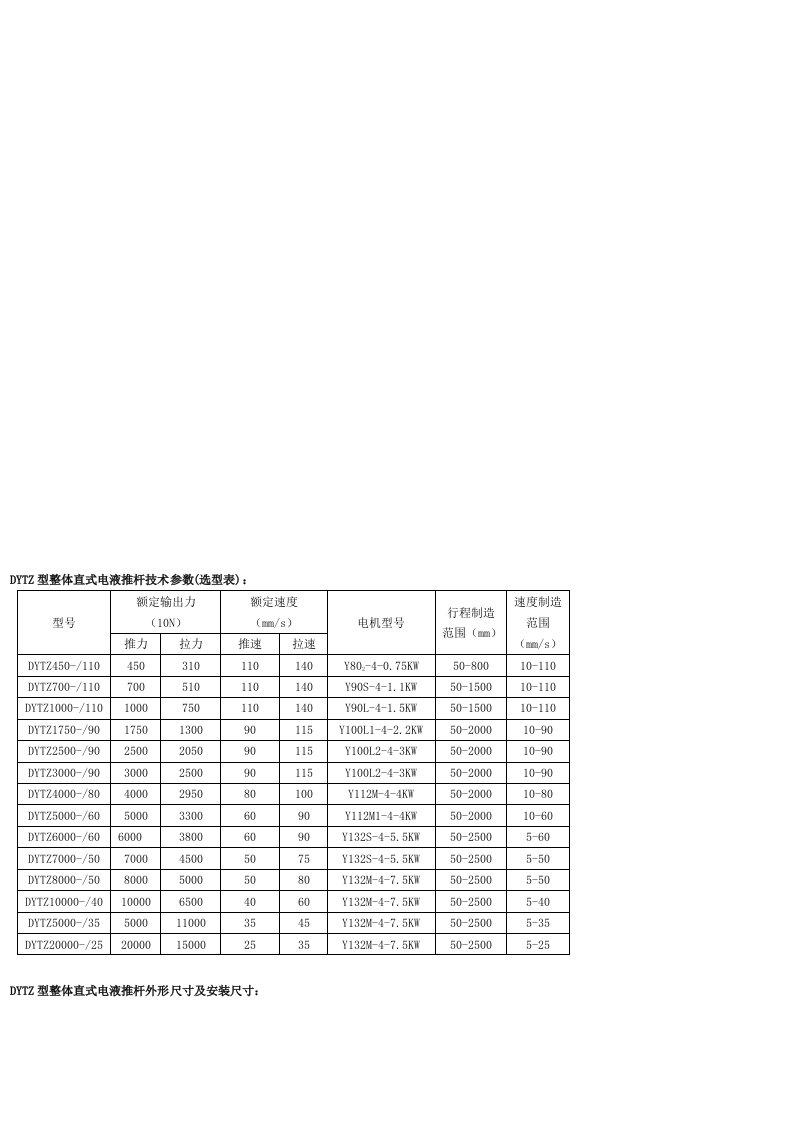 DYTZ型整体直式电液推杆技术参数