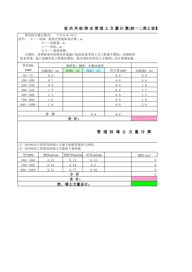 给排水管道土方量计算—改良版