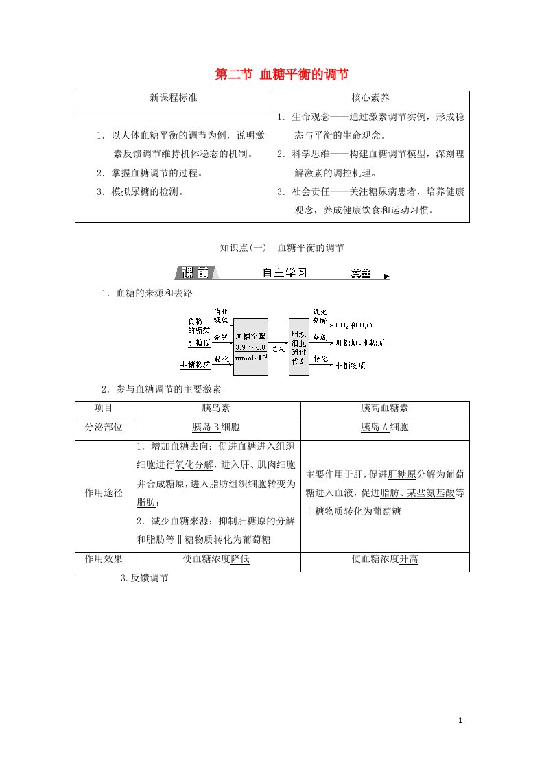 2021_2022新教材高中生物第二章人体内环境与稳态第二节血糖平衡的调节学案苏教版选择性必修1